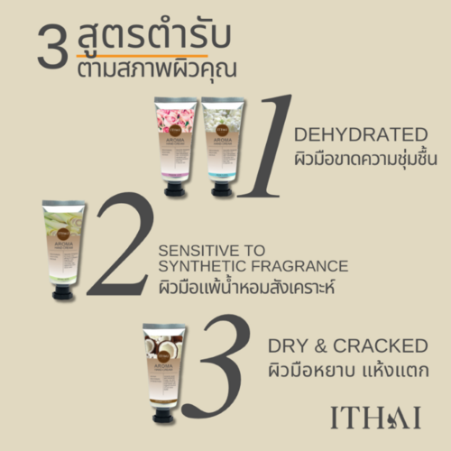 ITHAI  Herb 护手霜 33 g.